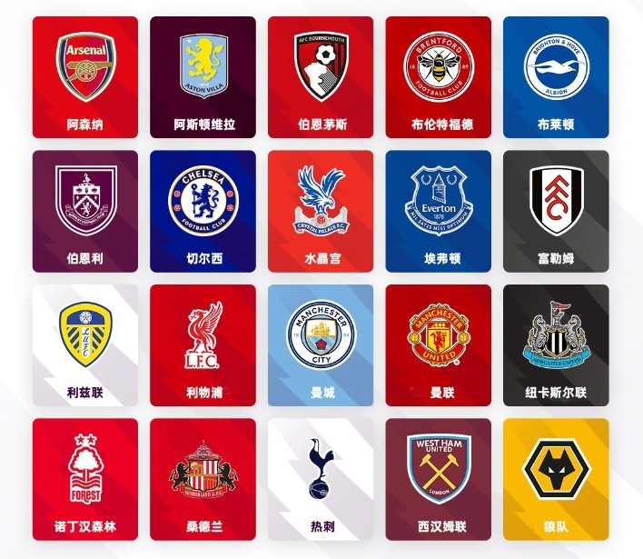 网页版登录入口-英超转会观察：金元狂潮背后套路多，阶层分化引人瞩目