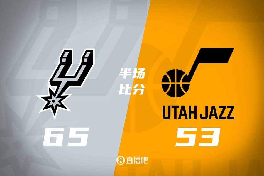 马刺半场5人上双&amp;65-53领先爵士 文班填满数据栏 乔治14分